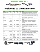 Horror Fools Weapon Table #1:  Welcome to the Gun Show