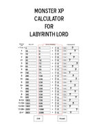 Monster XP Calculator For Labyrinth Lord