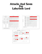 Attacks And Saves For Labyrinth Lord