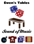 Ewen's Tables: Sound of Music