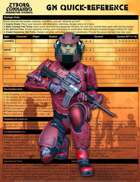 Zyborg Commando Resurrection Overdrive: GM Reference