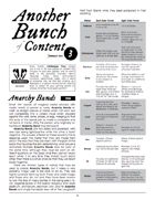 Another Bunch of Content Issue 3 January 2015