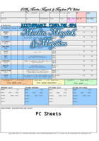 Disturbance Timeline RPG: Merlin, Magick, and Mayhem PC Sheets