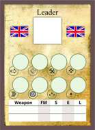 The Face of Battle: British Blank Leader Card
