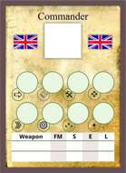 The Face of Battle: British Blank Crew Card Deck #1