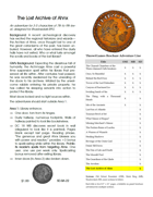 The Lost Archive of Ahnx