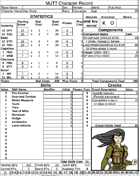 MUTT Character Spreadsheets (ODS)