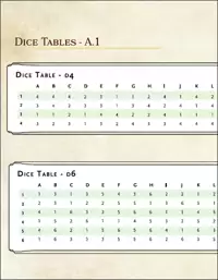Dynamic Critical Miss Tables - Dungeon Masters Guild | DriveThruRPG