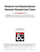 Greenest Raiders Loot Table