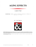 5e Aging Effects