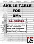 Skills Table For Dms