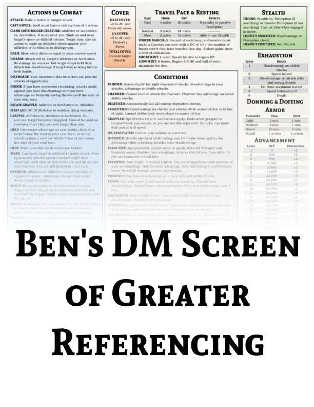 DM Screen of Greater Referencing