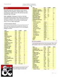 Imaginative NPC Directory - Dungeon Masters Guild | DriveThruRPG