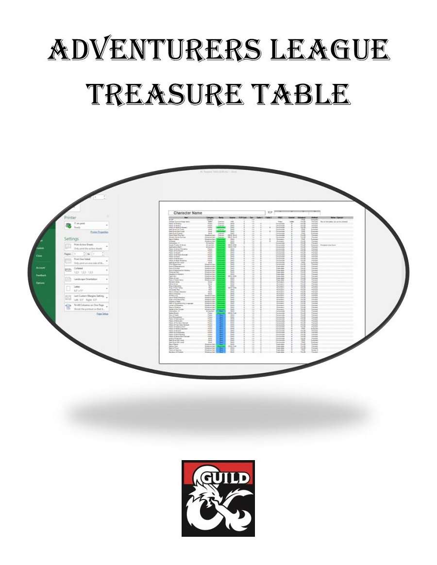 Deprecated Adventurers League Treasure Table Dungeon Masters Guild