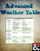 Advanced Weather Table