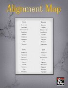 Alignment Map