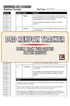 Faction Renown Tracker