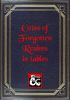 Coins of Forgotten Realms in tables