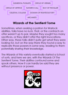Wizards of the Sentient Tome