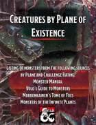 Creatures by Plane of Existence