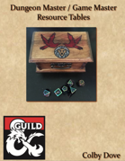 Dungeon Master / Game Master Resource Tables