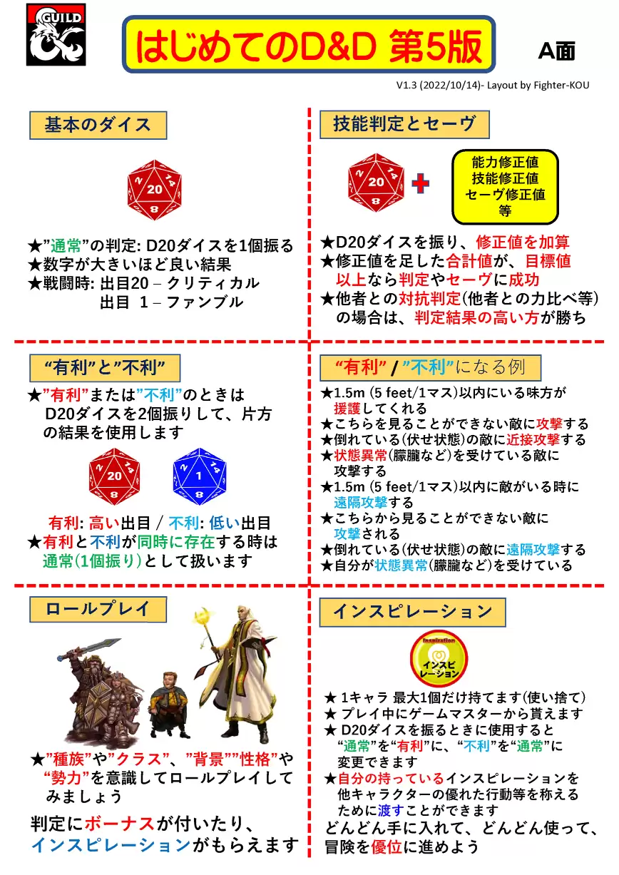 D&D5版 初心者向けルールサマリ (日本語) /JP summary - Dungeon