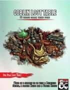 Goblin Loot (One Page Loot Table)