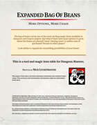 Expanded Bag of Beans
