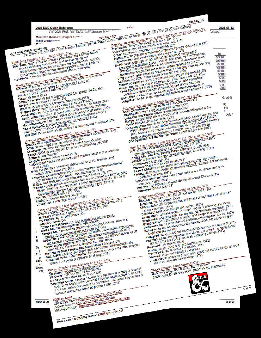 2024 D&D Quick Reference Sheets