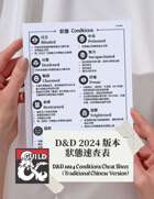 D&D 2024 狀態速查表：玩家與 DM 的戰鬥便利工具