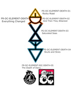 The Elemental Chaos Series [BUNDLE]