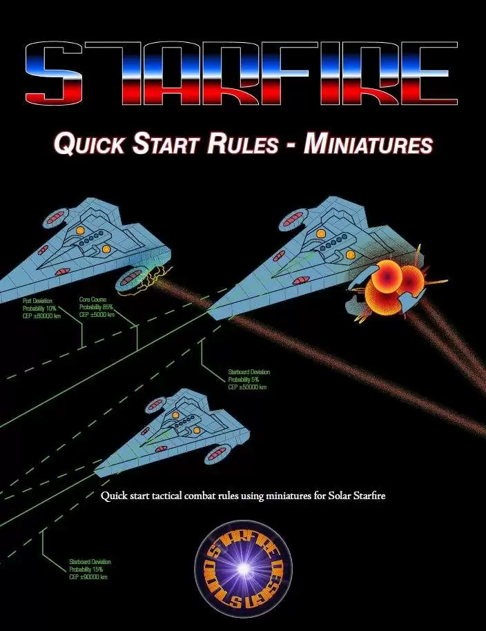 Quick Start Rules for Miniatures - Starfire Design Studio | DriveThruRPG