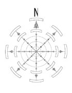 Wild Skies Moral Compass Template