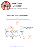 Hex Flower Cookbook - an overview and some thoughts on Hex Flower Game Engines by Goblin\'s Henchman