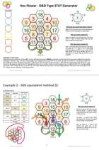 Hex Flower - D&D Type STAT Generator (Character (PC))